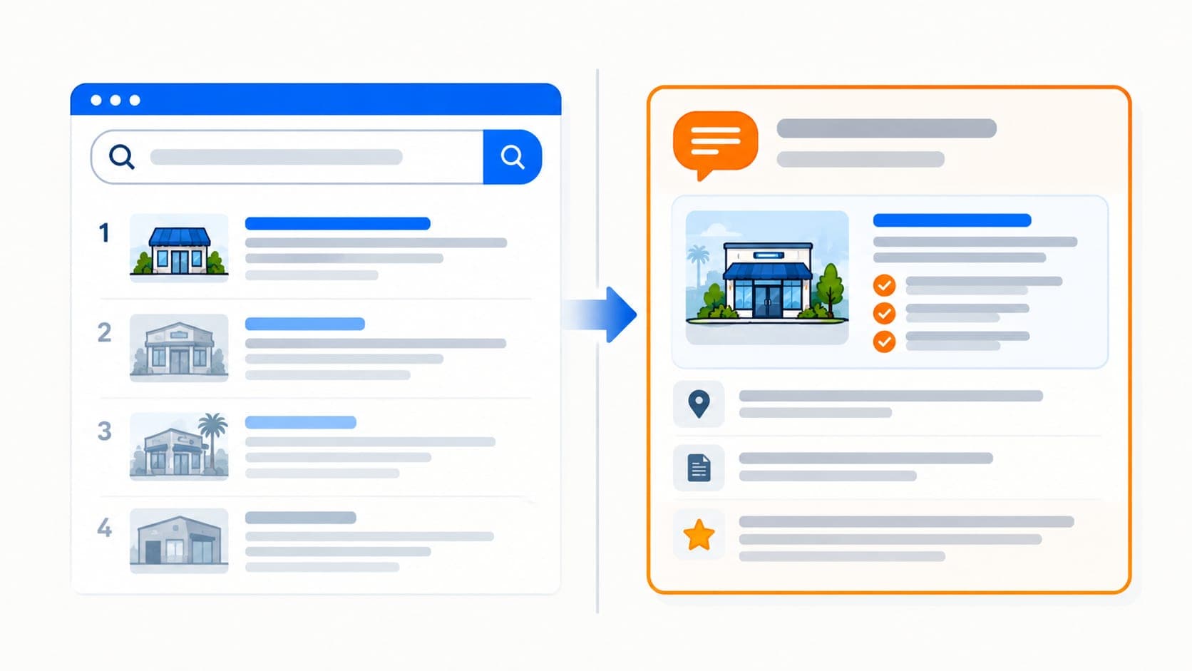 AI Search vs Traditional SEO: Does a Local Business Need Both? GEO